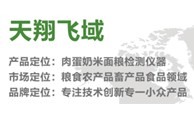 体外模拟检测目录